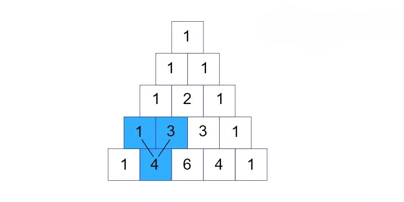 How to Build Pascal's Triangle?